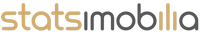 statsimobilia